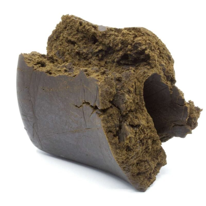 Afghani Anchor Hash UK