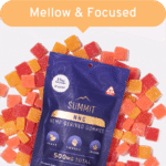 15mg Delta-9 Gummies