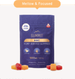 15mg Delta-9 Gummies - Image 5